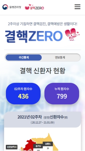 결핵ZERO 모바일 웹 인증 화면